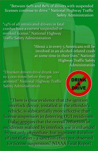 Facts about Drunk Driving